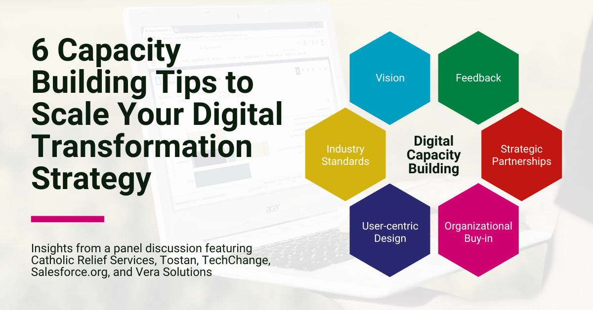 6 Capacity Building Tips to Scale Your Digital Transformation Strategy 6 Capacity Building Tips to Scale Your Digital Transformation Strategy